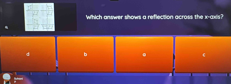 Which answer shows a reflection across the x-axis? 
d 
b 
a 
1 U 
Suhani