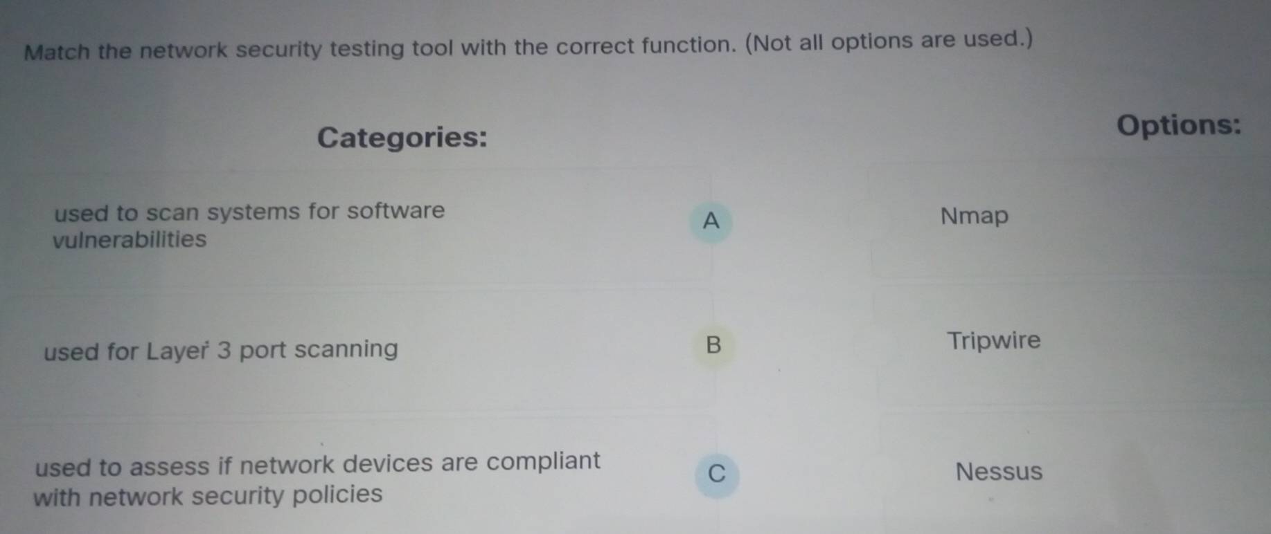 Solved: Match the network security testing tool with the correct ...