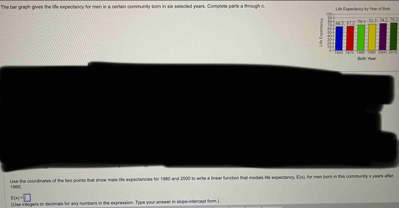 The bar graph gives the life expectancy for men in a certain community born in six selected years. Complete parts a through c. Life Expectancy by Year of Birth
100
3
0
Birth Year
Use the coordinates of the two points that show male life expectancies for 1980 and 2000 to write a linear function that models life expectancy, E(x), , for men born in this community x years after
1960.
E(x)=□
(Use integers or decimals for any numbers in the expression. Type your answer in slope-intercept form.)