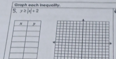 Graph each inequality. 
5. y≥ |x|+2