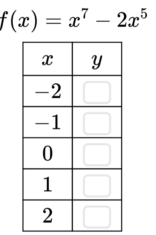 f(x)=x^7-2x^5