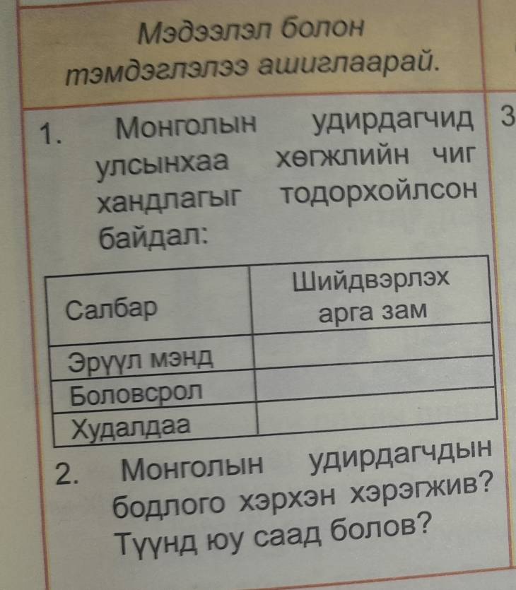 Мэдззлзл болон 
Мэмдэглэлээ ашиглаарай. 
1. Монголын удирдагчид 3 
улсынхаа хθгжлийн чиг 
Χандлагыіг Τодорхοйлсон 
6aйдал: 
2. Монгольн удирдагч 
бодлого хэрхэн хэрэгкив? 
Тγγнд юу саад болов?