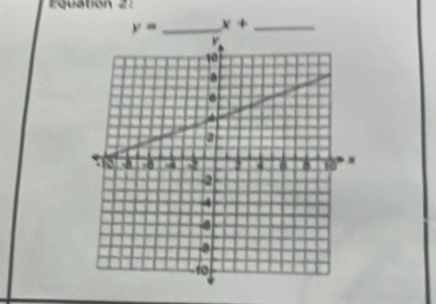 Equation 21 
_ y=
x+ _