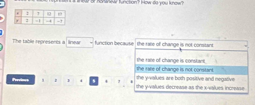 epresent a linear or nonlinear function? How do you know?
The table represents a linear function because the rate of change is not constant
the rate of change is constant
the rate of change is not constant
the y -values are both positive and negative
Previous 1 2 3 4 5 6 7 8
the y -values decrease as the x -values increase