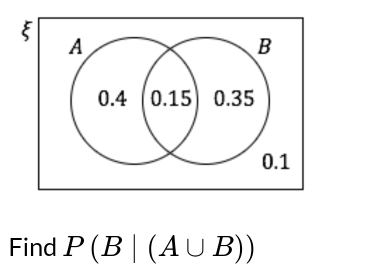 Find P(B|(A∪ B))