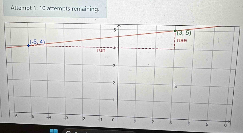 Attempt 1:10 attempts remaining.