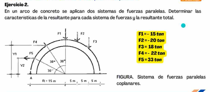 En un arco de concreto se aplican dos sistemas de fuerzas paralelas. Determinar las
características de la resultante para cada sistema de fuerzas y la resultante total.
F1=-15ton
F2=-20ton
F3=18ton
F4=-22ton
F5=33ton
IGURA. Sistema de fuerzas paralelas
planares.