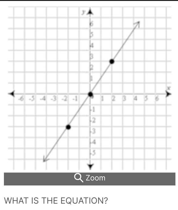 x
WHAT IS THE EQUATION?