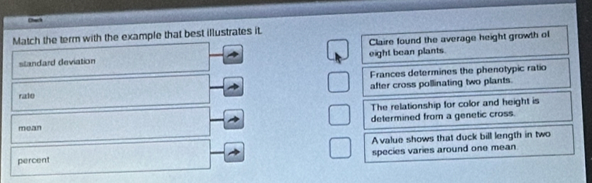 Chack
Match the term with the example that best illustrates it.
Claire found the average height growth of
standard deviation eight bean plants.
Frances determines the phenotypic ratio
rate after cross pollinating two plants.
The relationship for color and height is
mean determined from a genetic cross.
A value shows that duck bill length in two
percent species varies around one mean