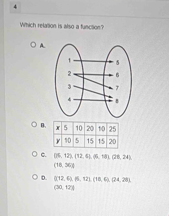 Which relation is also a function?
A.
B.
C.  (6,12),(12,6),(6,18),(28,24),
(18,36)
D.  (12,6),(6,12),(18,6),(24,28),
(30,12)