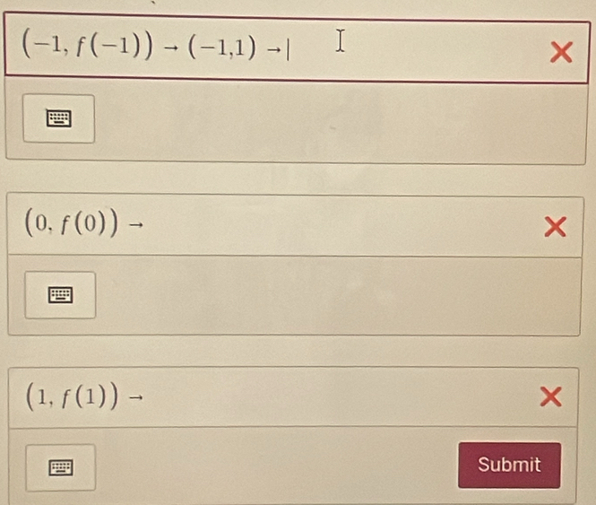 (-1,f(-1))to (-1,1)to |
(0,f(0))
×
(1,f(1))
x 
got Submit