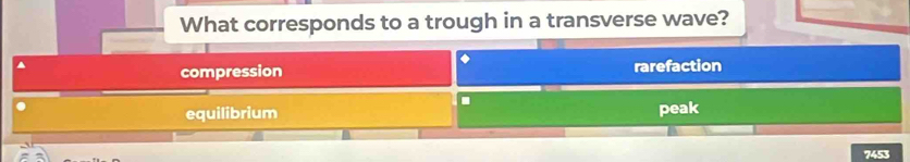 What corresponds to a trough in a transverse wave?
▲
compression rarefaction
equilibrium peak
7453