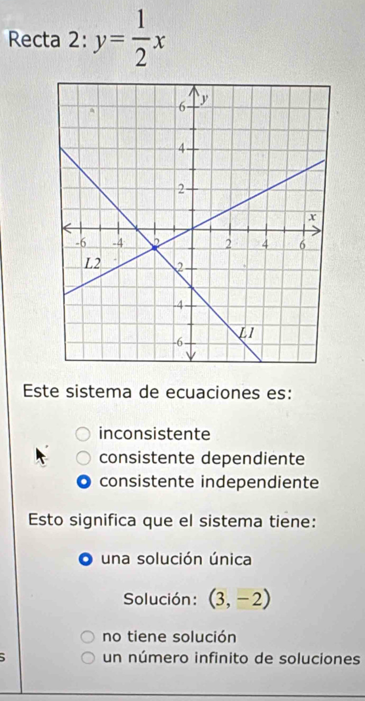 Recta 2: y= 1/2 x
Este sistema de ecuaciones es:
inconsistente
consistente dependiente
consistente independiente
Esto significa que el sistema tiene:
una solución única
Solución: (3,-2)
no tiene solución
5 un número infinito de soluciones