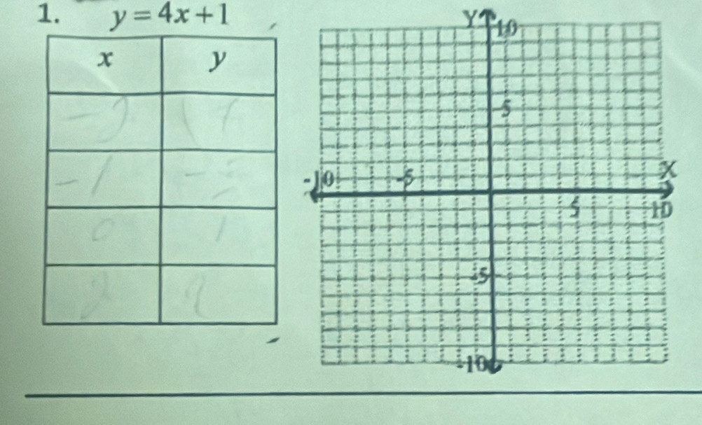 y=4x+1 Y