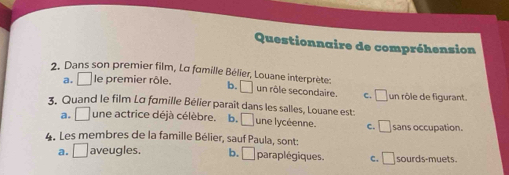 Questionnaire de compréhension
2. Dans son premier film, Lα famille Bélier, Louane interprète:
a. □ le premier rôle. b. □ un rôle secondaire. c. □ un rôle de figurant.
3. Quand le film Lα famille Bélier paraît dans les salles, Louane est:
a. □ une actrice déjà célèbre. b. ^circ  une lycéenne. ς □ sans occupation.
4. Les membres de la famille Bélier, sauf Paula, sont:
a. □ aveugles. b. □ paraplégiques C. □ sourds-muets