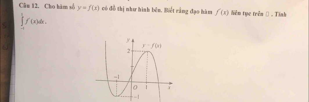 Cho hàm số y=f(x) có vector d^(lambda) thị như hình bên. Biết rằng đạo hàm f'(x) liên tục trên → . Tính
∈tlimits _(-1)^1f'(x)dx.