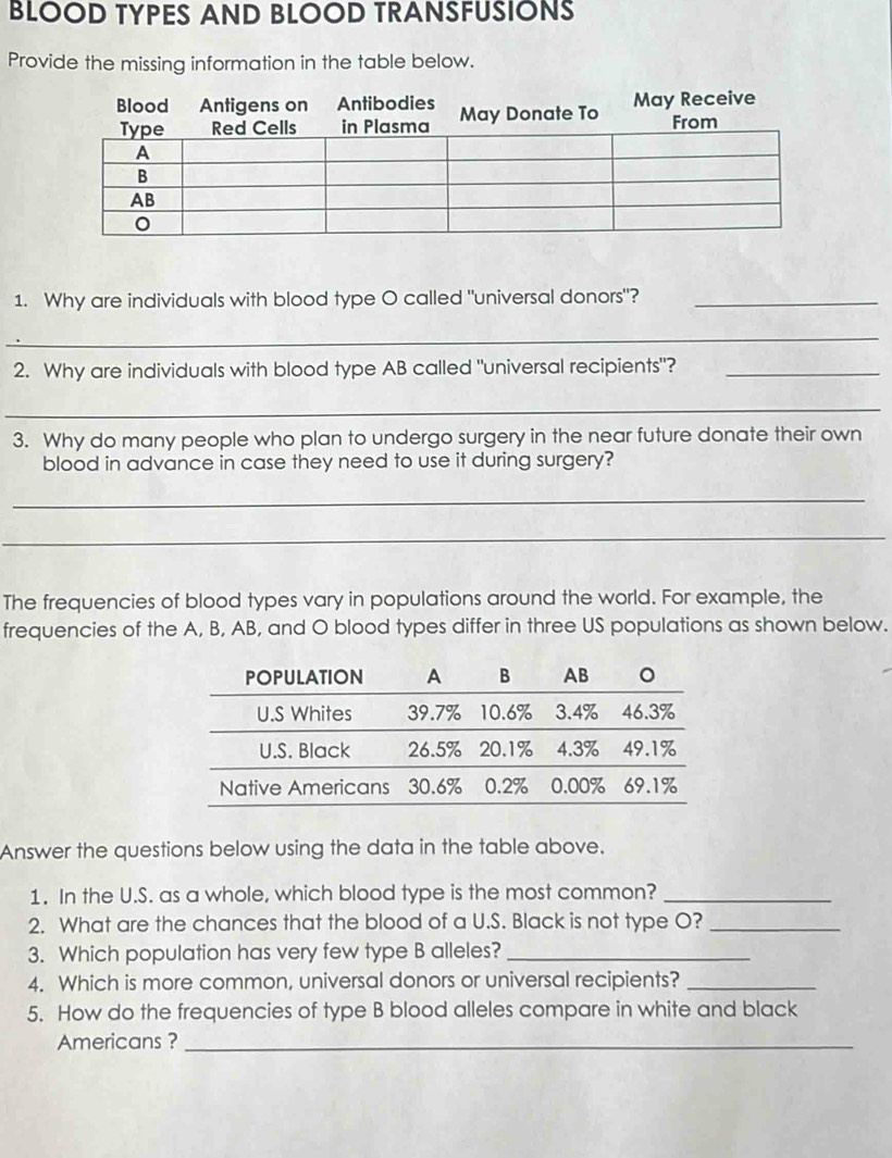 BLOOD TYPES AND BLOOD TRANSFUSIONS 
Provide the missing information in the table below. 
1. Why are individuals with blood type O called "universal donors"?_ 
_ 
2. Why are individuals with blood type AB called "universal recipients"?_ 
_ 
3. Why do many people who plan to undergo surgery in the near future donate their own 
blood in advance in case they need to use it during surgery? 
_ 
_ 
The frequencies of blood types vary in populations around the world. For example, the 
frequencies of the A, B, AB, and O blood types differ in three US populations as shown below. 
Answer the questions below using the data in the table above. 
1. In the U.S. as a whole, which blood type is the most common?_ 
2. What are the chances that the blood of a U.S. Black is not type O?_ 
3. Which population has very few type B alleles?_ 
4. Which is more common, universal donors or universal recipients?_ 
5. How do the frequencies of type B blood alleles compare in white and black 
Americans ?_