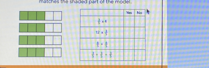 matches the shaded part of the model.