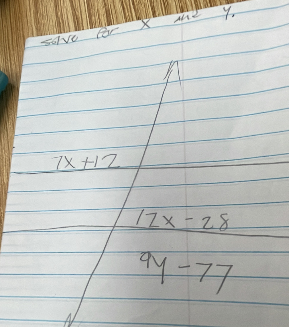 solve far X ahL y
/
7x+12
12x-28
9y-77