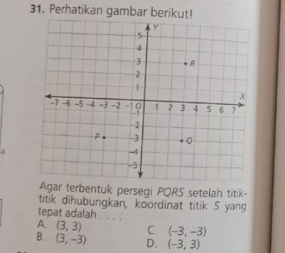 Perhatikan gambar berikut!
A
Agar terbentuk persegi PQRS setelah titik-
titik dihubungkan, koordinat titik 5 yang
tepat adalah . . . .
A. (3,3) C. (-3,-3)
B. (3,-3) D. (-3,3)