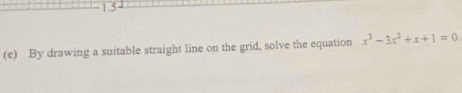 1.5 
(c) By drawing a suitable straight line on the grid, solve the equation x^3-3x^2+x+1=0