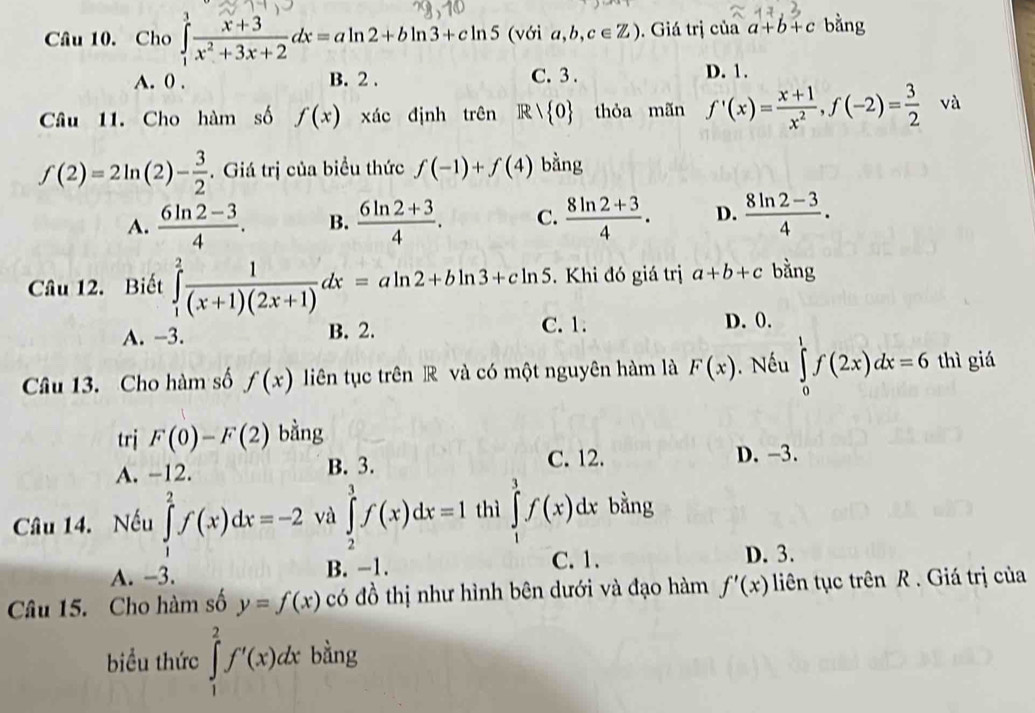 Cho ∈tlimits _1^(3frac x+3)x^2+3x+2dx=aln 2+bln 3+cln 5 (với a,b,c∈ Z).  Giá trị của a+b+c bằng
A. 0 . B. 2 . C. 3 . D. 1.
Câu 11. Cho hàm số f(x) xác định trên Rvee  0 thỏa mãn f'(x)= (x+1)/x^2 ,f(-2)= 3/2  và
f(2)=2ln (2)- 3/2 . Giá trị của biểu thức f(-1)+f(4) bằng
A.  (6ln 2-3)/4 . B.  (6ln 2+3)/4 . C.  (8ln 2+3)/4 . D.  (8ln 2-3)/4 .
Câu 12. Biết ∈tlimits _1^(2frac 1)(x+1)(2x+1)dx=aln 2+bln 3+cln 5,. Khi đó giá trị a+b+c bằng
A. -3. B. 2. C. 1. D. 0.
Câu 13. Cho hàm số f(x) liên tục trên R và có một nguyên hàm là F(x). Nếu ∈tlimits _0^1f(2x)dx=6 thì giá
trj F(0)-F(2) bằng
A. -12. B. 3. C. 12. D. -3.
Câu 14. Nếu ∈tlimits _1^2f(x)dx=-2 và ∈tlimits _2^3f(x)dx=1 thì ∈tlimits _1^3f(x)dx bằng
A. -3. B. -1.
C. 1. D. 3.
Câu 15. Cho hàm số y=f(x) có đồ thị như hình bên dưới và đạo hàm f'(x) liên tục trên R . Giá trị của
biểu thức ∈tlimits _1^2f'(x)dx bằng