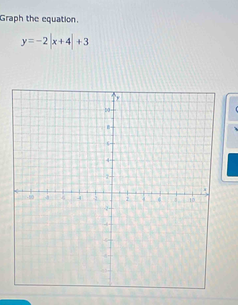 Graph the equation.
y=-2|x+4|+3