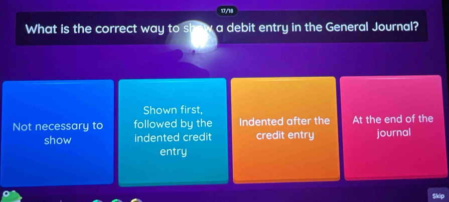 17/18
What is the correct way to show a debit entry in the General Journal?
Shown first,
Not necessary to followed by the Indented after the At the end of the
show indented credit credit entry journal
entry
Skip