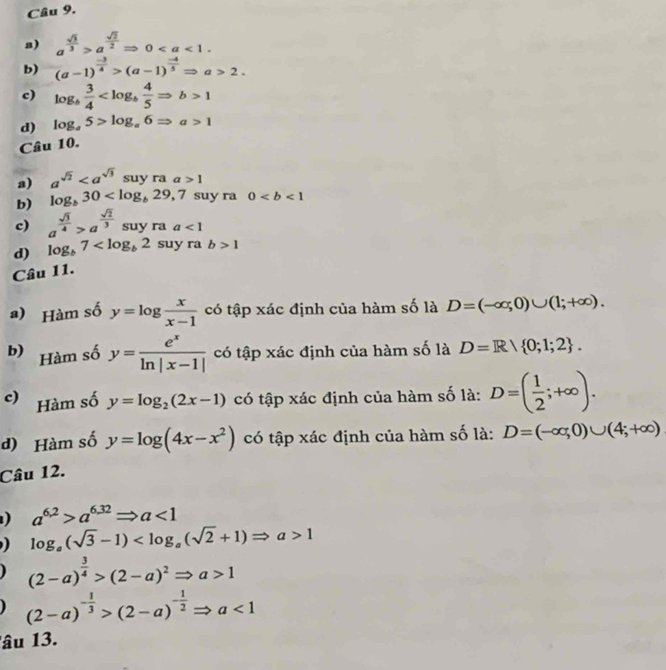 a^(frac sqrt(3))3>a^(frac sqrt(2))2Rightarrow 0
b) (a-1)^ (-3)/4 >(a-1)^ (-4)/5 Rightarrow a>2.
c) log _b 3/4  1
d) log _a5>log _a6Rightarrow a>1
Câu 10.
a) a^(sqrt(2)) suy ra a>1
b) log _b30 , 7 suy ra 0
c) a^(frac sqrt(3))4>a^(frac sqrt(2))3 suy ra a<1</tex>
d) log _b7 suy ra b>1
Câu 11.
a) Hàm số y=log  x/x-1  có tập xác định của hàm số là D=(-∈fty ;0)∪ (1;+∈fty ).
b) Hàm số y= e^x/ln |x-1|  có tập xác định của hàm số là D=R/ 0;1;2 .
c) Hàm số y=log _2(2x-1) có tập xác định của hàm số là: D=( 1/2 ;+∈fty ).
d) Hàm số y=log (4x-x^2) có tập xác định của hàm số là: D=(-∈fty ,0)∪ (4;+∈fty )
Câu 12.
) a^(6,2)>a^(6,32)Rightarrow a<1</tex>
log _a(sqrt(3)-1) 1
) (2-a)^ 3/4 >(2-a)^2Rightarrow a>1
(2-a)^- 1/3 >(2-a)^- 1/2 Rightarrow a<1</tex>
lâu 13.