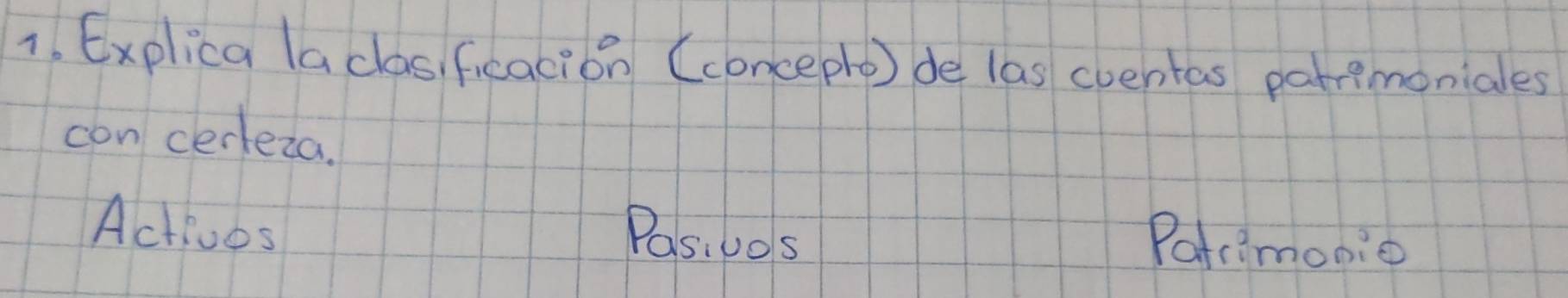 Explica laclas,ficacion (conceple ) de las cuentas parremoniales 
con cerleza. 
Actives 
Pas:vos Patcimonio