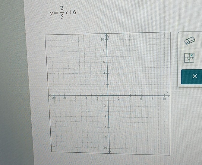 y= 2/5 x+6
×