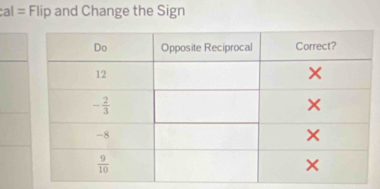 cal = Flip and Change the Sign