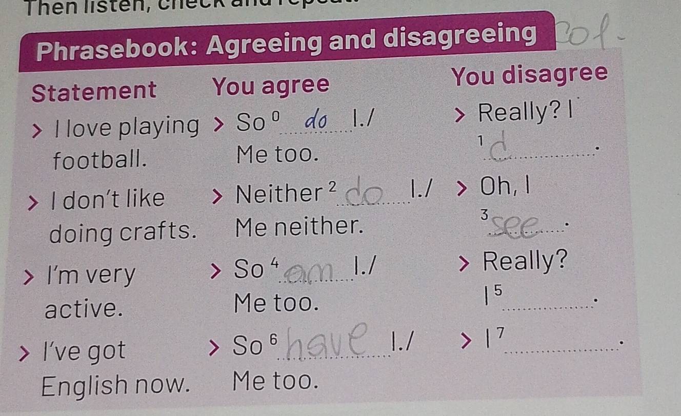 Then listen, check 
Phrasebook: Agreeing and disagreeing 
Statement You agree 
You disagree 
I love playing So° _ do 1./ 
Really? I 
1 
football. Me too. 
_. 
I don't like Nei + her^2 _ 1/ overline 7 Oh
3 
doing crafts. Me neither. 
_.
So^4
I’m very _1./ Really?
1^5
active. 
Me too. 
_. 
. 
I’ve got
So^6 _ 
_  1^7
_. 
English now. Me too.