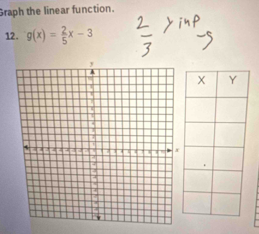 Graph the linear function. 
12. g(x)= 2/5 x-3