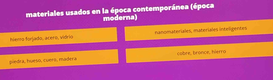 materiales usados en la época contemporánea (época
moderna)
hierro forjado, acero, vidrio nanomateriales, materiales inteligentes
piedra, hueso, cuero, madera cobre, bronce, hierro