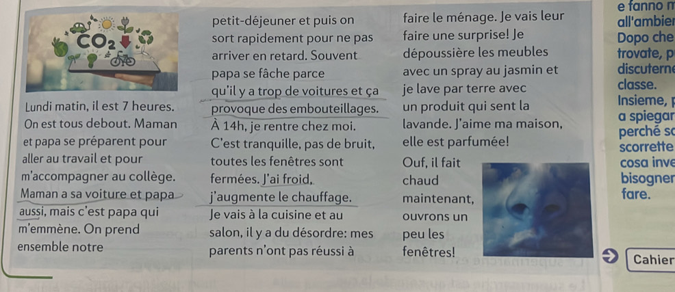 fanno n 
petit-déjeuner et puis on faire le ménage. Je vais leur all'ambier 
sort rapidement pour ne pas faire une surprise! Je Dopo che 
arriver en retard. Souvent dépoussière les meubles trovate, p 
papa se fâche parce avec un spray au jasmin et discutern 
qu'il y a trop de voitures et ça je lave par terre avec classe. 
Lundi matin, il est 7 heures. provoque des embouteillages. un produit qui sent la 
Insieme, 
On est tous debout. Maman À 14h, je rentre chez moi. lavande. J’aime ma maison, a spiegar 
et papa se préparent pour C'est tranquille, pas de bruit, elle est parfumée! perché so 
scorrette 
aller au travail et pour toutes les fenêtres sont Ouf, il faitcosa inve 
m'accompagner au collège. fermées. J'ai froid, chaudbisogner 
Maman a sa voiture et papa j'augmente le chauffage. maintenant 
fare. 
aussi, mais c’est papa qui Je vais à la cuisine et au ouvrons un 
m'emmène. On prend salon, il y a du désordre: mes peu les 
ensemble notre parents n'ont pas réussi à fenêtres!Cahier