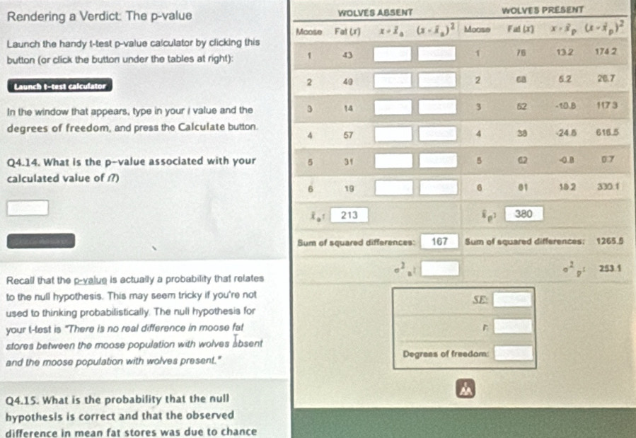 Rendering a Verdict: The p -value WOLVES ABSENT WOLVES PRESENT
Mcose Fat (r) x+overline x_0(x+overline x_0)^2 Moose Fal (x) x· overline x_p(x-overline x_p)^2
Launch the handy t-test p -value calculator by clicking this
button (or click the button under the tables at right): 1 43
1 76 13.2 174 2
Launch t-test calculator
2 49 2 5.2 20.7
In the window that appears, type in your I value and the 3 14 3 52 -10.8 1173
degrees of freedom, and press the Calculate button. -24.8 616.5
4 57 4 38
Q4.14. What is the p -value associated with your 5 31 5 62 -0.B 0.7
calculated value of ?)
6 19 6 81 19.2 330.1
overline x_0 213 8p^3 380
Sum of squared differences: 167 Sum of squared differences: 1265.5
sigma^2=□
sigma^2g:253.1
Recall that the p -value is actually a probability that relates
to the null hypothesis. This may seem tricky if you're not
SE
used to thinking probabilistically. The null hypothesis for
your t-test is "There is no real difference in moose fat r
stores between the moose population with wolves absent
and the moose population with wolves present." Degrees of freedom:
A
Q4.15. What is the probability that the null
hypothesis is correct and that the observed
difference in mean fat stores was due to chance