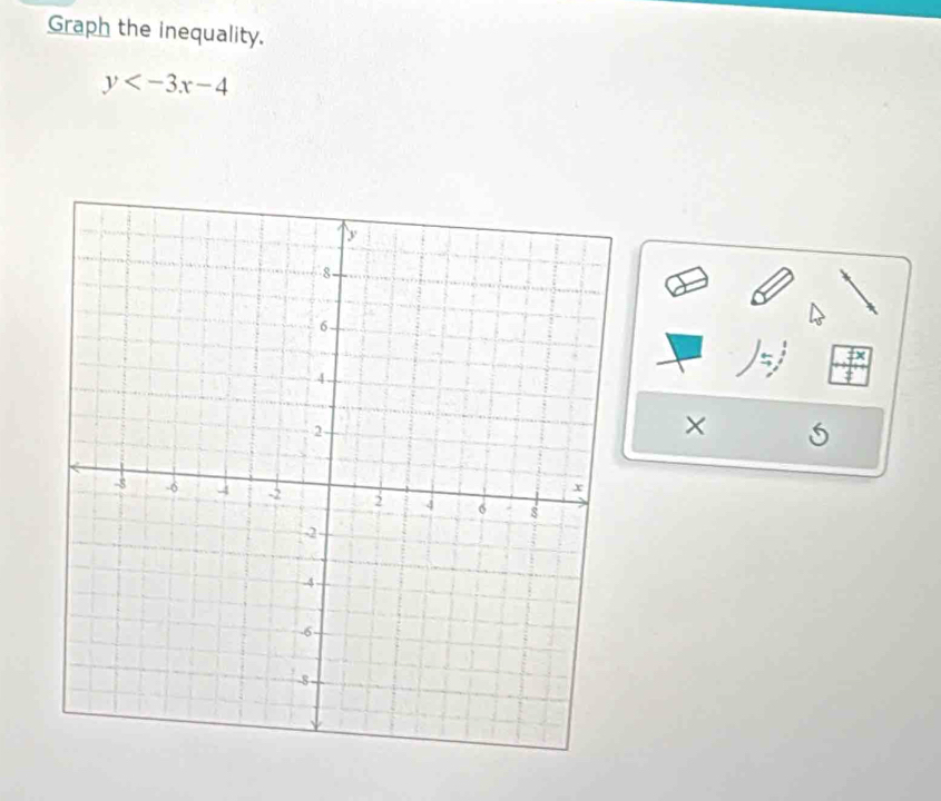 Graph the inequality.
y
× S