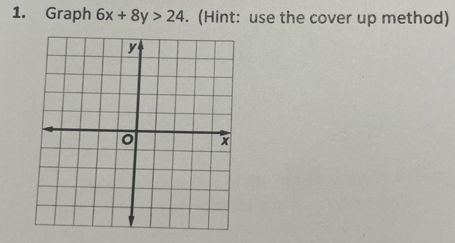 Graph 6x+8y>24. (Hint: use the cover up method)