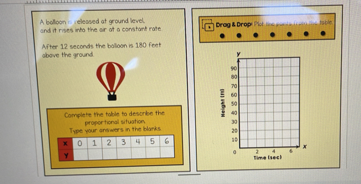 A balloon is released at ground level, 
and it rises into the air at a constant rate Drag & Drop: Plot the points fro the table 
After 12 seconds the balloon is 180 feet
above the ground. 
Complete the table to describe the 
proportional situation 
ers in the blanks.