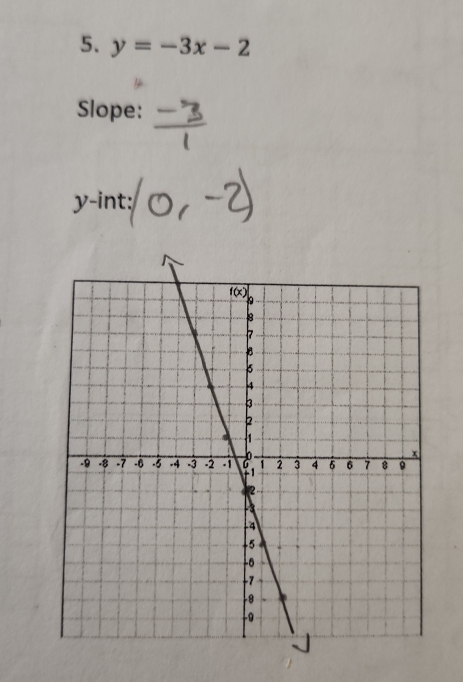 y=-3x-2
Slope:
y-int;