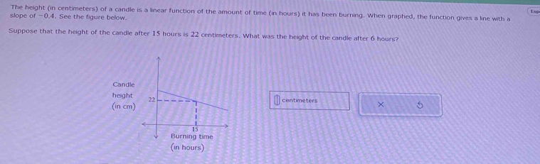 The height (in centimeters) of a candle is a linear function of the amount of time (in hours) it has been burning. When graphed, the function gives a line with a Esp 
slope of -0.4. See the figure below. 
Suppose that the height of the candle after 15 hours is 22 centimeters. What was the height of the candle after 6 hours? 
Candle 
height
centimeters × 
(in cm) 5
(in hours)