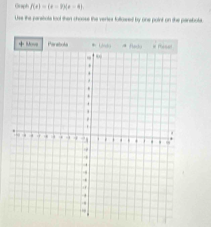 Graph f(x)=(x-2)(x-6). 
Use the parabola tool then choose the vertex followed by one point on the parabole. 
Move Parabola