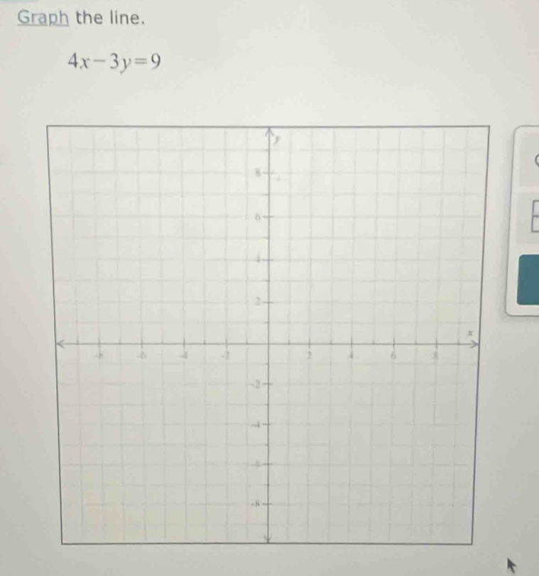 Graph the line.
4x-3y=9