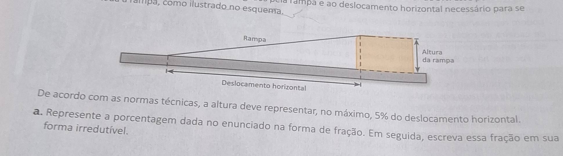 ela fampa e ao deslocamento horizontal necessário para se 
ampa, como ilustrado no esquema. 
De acordo com as normas técnicas, a altura deve representar, no máximo, 5% do deslocamento horizontal. 
a. Represente a porcentagem dada no enunciado na forma de fração. Em seguida, escreva essa fração em sua 
forma irredutível.