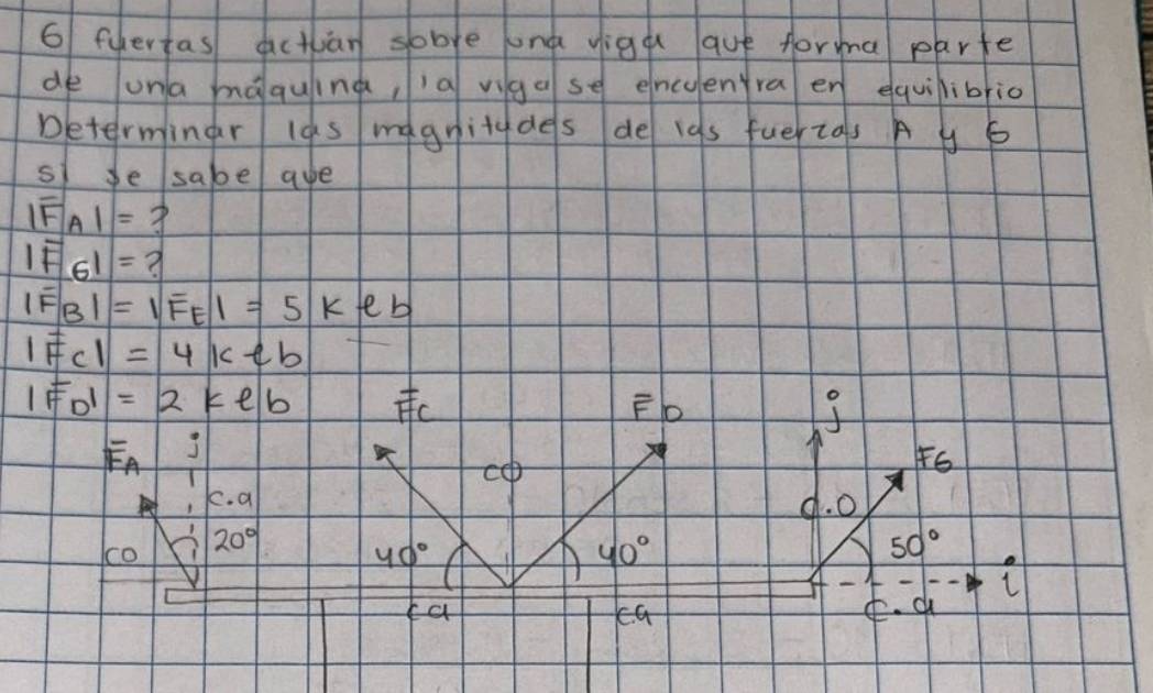 fuertas actuan sbbre ond yigu qut forma parte 
de una máquing,a viga se encuenyraen equilibrio 
Determingr las magnitydes de igs fuerias A y b 
s be sabe age 
F AI= 3
|overline F_6|=
|overline F_B|=|overline F_E|=5|keb
|vector FC|=4|ccb
|vector FD'endvmatrix =2keb overline FC
overline FD
j
overline FA
CO
46
c· a
d. 0
co 20° 50°
40°
40°
ca 
C. 9
c· a