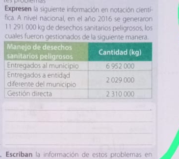 Expresen la siguiente información en notación cientí 
fica. A nivel nacional, en el año 2016 se generaron
11 291 000 kg de desechos sanitarios peligrosos, los 
cuales fueron gestionados de la siguiente manera. 
_ 
_ 
_ 
_ 
,Escriban la información de estos problemas en