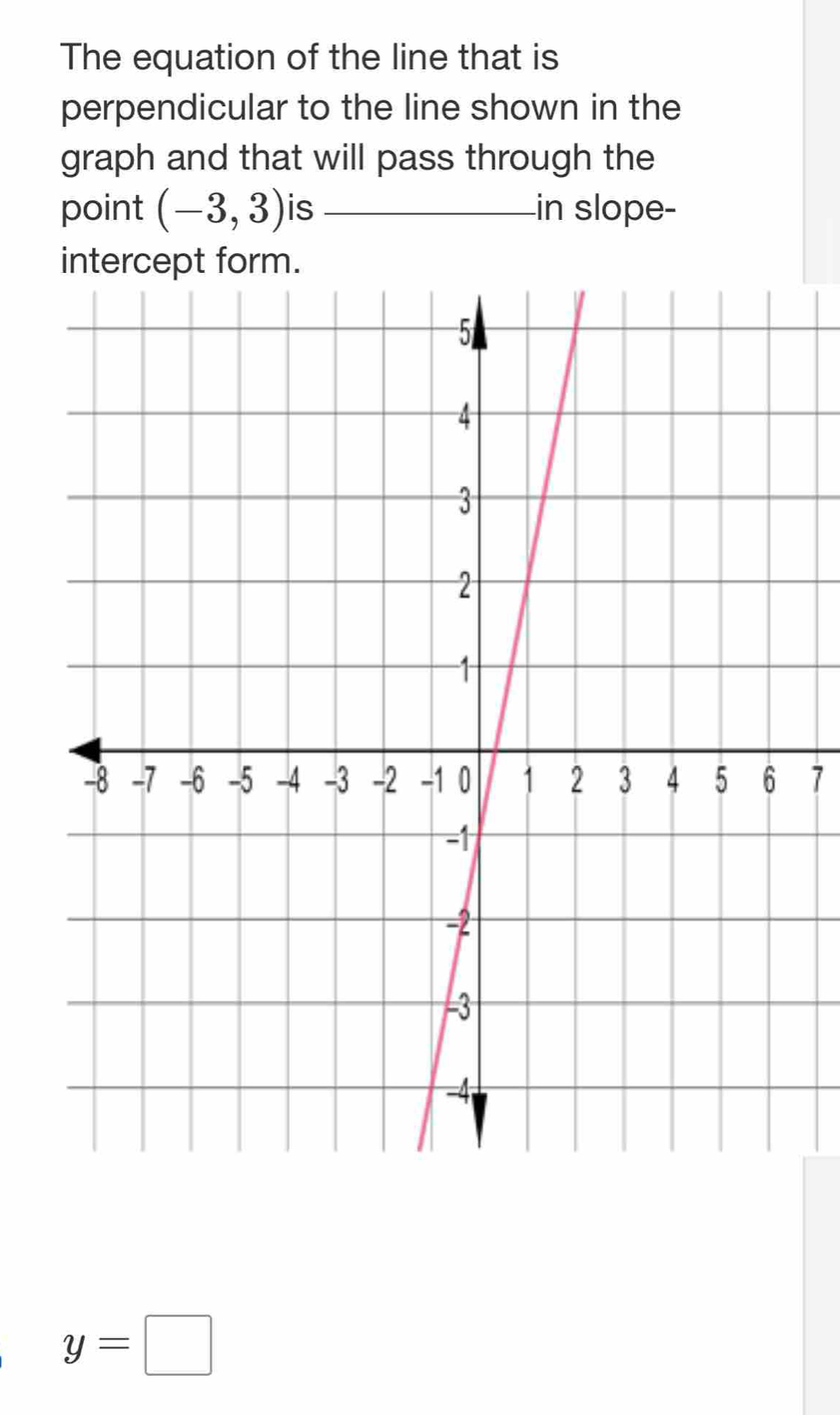 The equation of the line that is 
perpendicular to the line shown in the 
graph and that will pass through the 
point (-3,3) is _in slope- 
intercept form. 
7
y=□