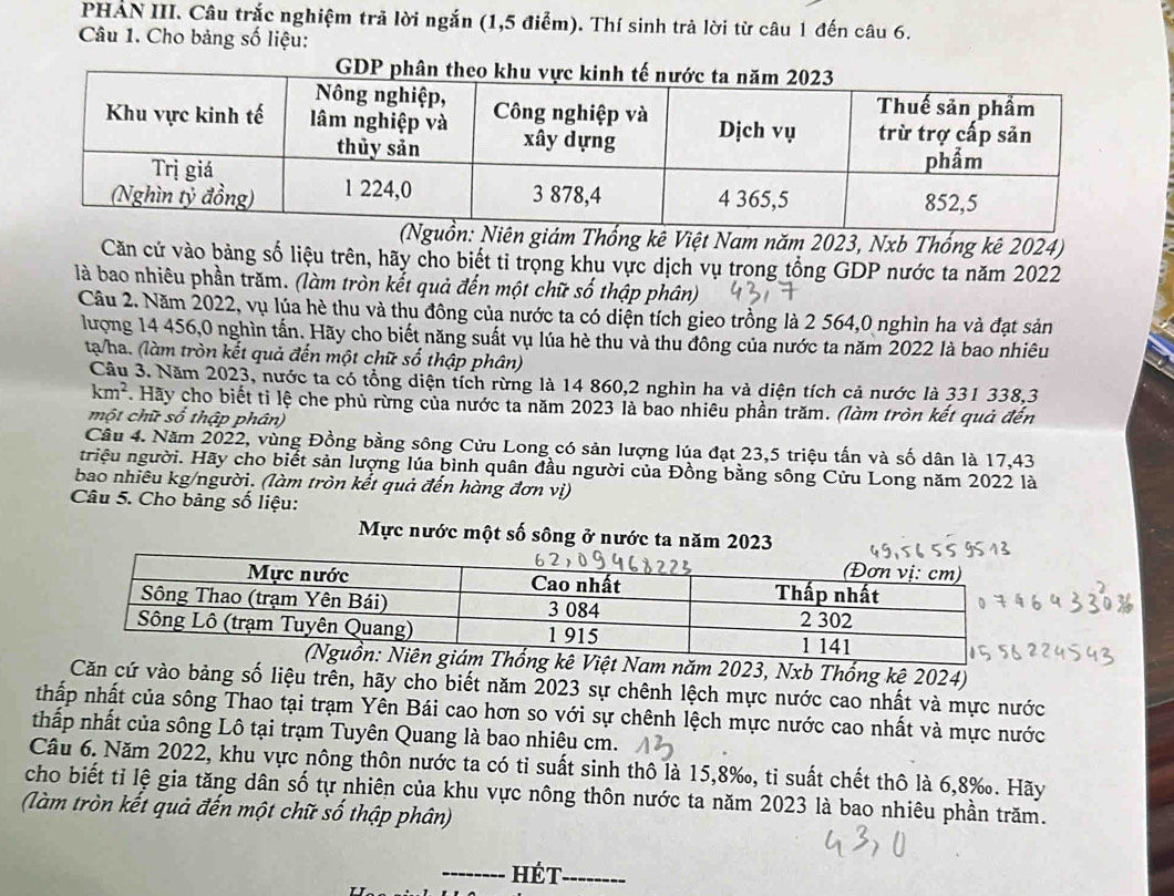 PHẢN III. Câu trắc nghiệm trả lời ngắn (1,5 điểm). Thí sinh trả lời từ câu 1 đến câu 6.
Câu 1. Cho bảng số liệu:
Niên giám Thống kê Việt Nam năm 2023, Nxb Thống kê 2024)
Căn cử vào bảng số liệu trên, hãy cho biết ti trọng khu vực dịch vụ trong tổng GDP nước ta năm 2022
là bao nhiêu phần trăm. (làm tròn kết quả đến một chữ số thập phân)
Câu 2. Năm 2022, vụ lúa hè thu và thu đông của nước ta có diện tích gieo trồng là 2 564,0 nghìn ha và đạt sản
lượng 14 456,0 nghìn tấn. Hãy cho biết năng suất vụ lúa hè thu và thu đông của nước ta năm 2022 là bao nhiêu
tạ/ha. (làm tròn kết quả đến một chữ số thập phân)
Cầu 3. Năm 2023, nước ta có tổng diện tích rừng là 14 860,2 nghìn ha và diện tích cả nước là 331 338.3
km^2. Hãy cho biết tỉ lệ che phủ rừng của nước ta năm 2023 là bao nhiêu phần trăm. (làm tròn kết quả đến
một chữ sổ thập phân)
Câu 4. Năm 2022, vùng Đồng bằng sông Cửu Long có sản lượng lúa đạt 23,5 triệu tấn và số dân là 17,43
triệu người. Hãy cho biết sản lượng lúa bình quân đầu người của Đồng bằng sông Cửu Long năm 2022 là
bao nhiêu kg/người. (làm tròn kết quả đến hàng đơn vị)
Câu 5. Cho bảng số liệu:
Mực nước một số sông ở nước ta năm 2023
năm 2023, Nxb Thống kê 2024)
Căn cứ vào bảng số liệu trên, hãy cho biết năm 2023 sự chênh lệch mực nước cao nhất và mực nước
thấp nhất của sông Thao tại trạm Yên Bái cao hơn so với sự chênh lệch mực nước cao nhất và mực nước
thấp nhất của sông Lô tại trạm Tuyên Quang là bao nhiêu cm.
Câu 6. Năm 2022, khu vực nông thôn nước ta có tỉ suất sinh thô là 15,8‰, ti suất chết thô là 6,8‰. Hãy
cho biết tỉ lệ gia tăng dân số tự nhiên của khu vực nông thôn nước ta năm 2023 là bao nhiêu phần trăm.
(làm tròn kết quả đến một chữ số thập phân)
_HÉt._