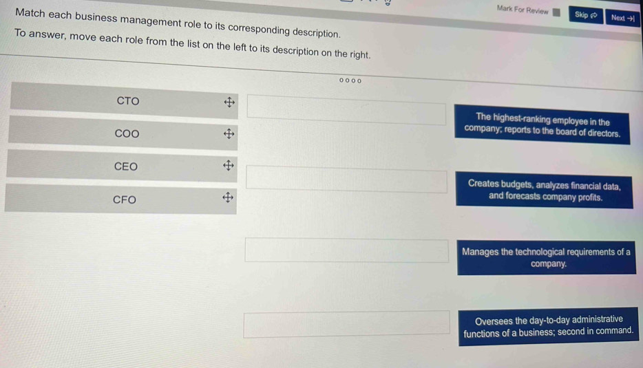 Mark For Review Skip Next → 
Match each business management role to its corresponding description. 
To answer, move each role from the list on the left to its description on the right. 
CTO 
The highest-ranking employee in the 
□ company; reports to the board of directors. 
COO 
CEO 
□ Creates budgets, analyzes financial data, 
CFO 
and forecasts company profits. 
□ Manages the technological requirements of a 
company. 
□  
Oversees the day-to-day administrative 
18_□  functions of a business; second in command.